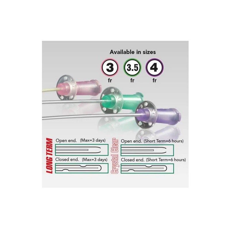 Tom Tiddle Feline Urinary Catheter Long Term 3.5fr X 110mm Open