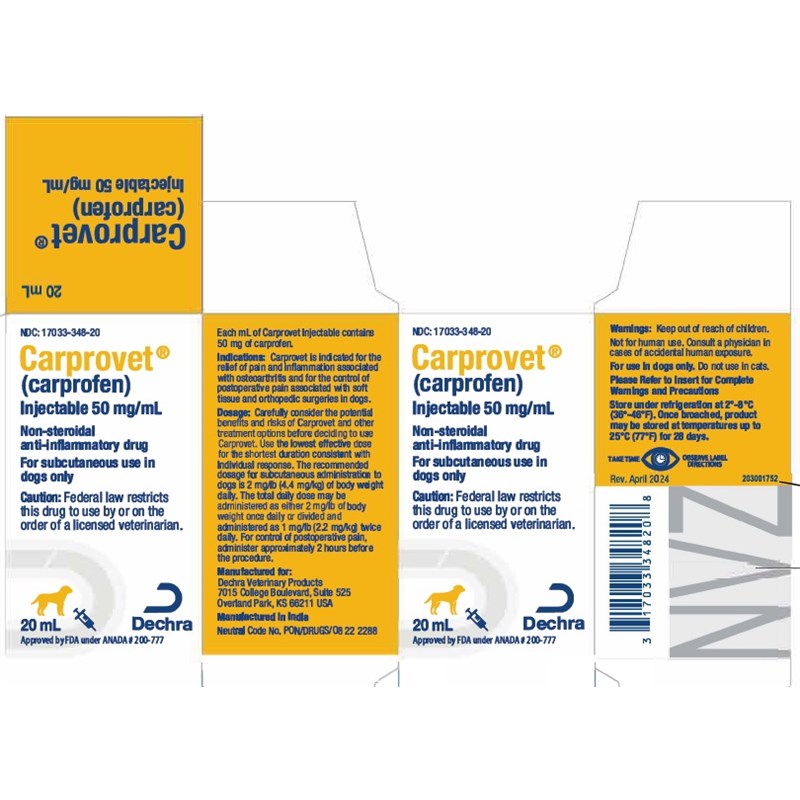 Carprovet Injection 50mg/ml 20ml