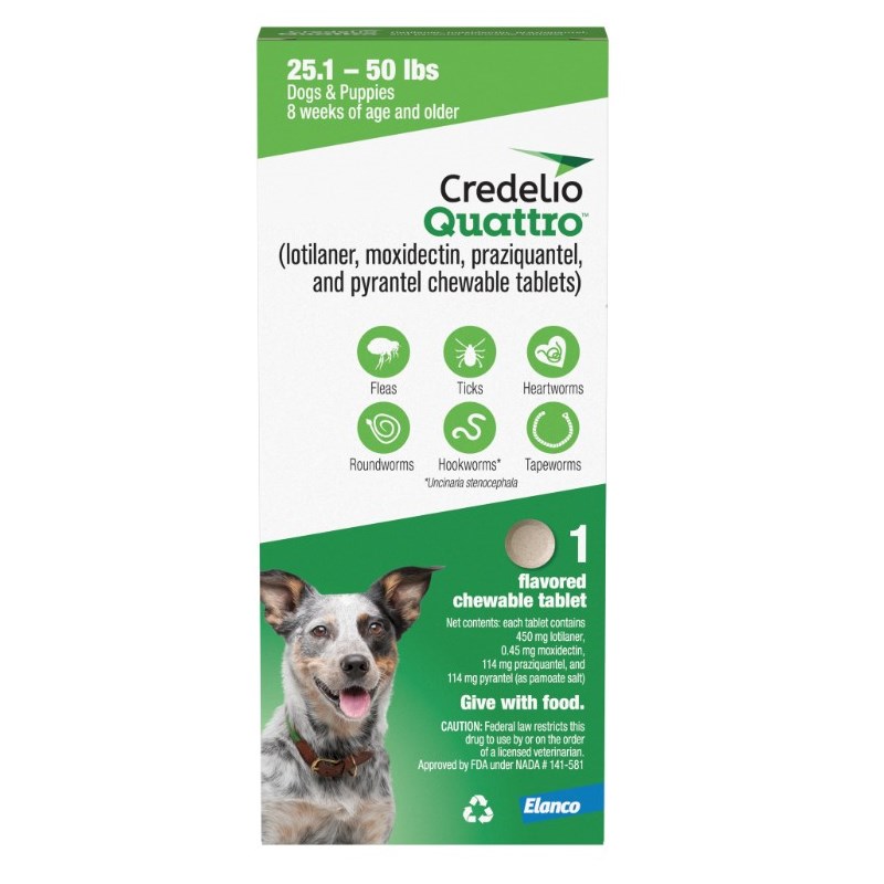 Credelio Quattro Chewable Tablets for Dogs 450mg 25.1-50lbs. (Green) 1 Dose x 16 Count